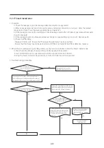 Preview for 91 page of Samsung AR TSFA WKNCV Series Service Manual