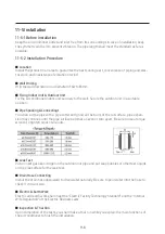 Preview for 104 page of Samsung AR TSFA WKNCV Series Service Manual