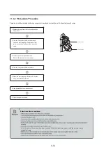 Preview for 106 page of Samsung AR TSFA WKNCV Series Service Manual