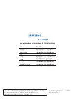 Preview for 108 page of Samsung AR TSFA WKNCV Series Service Manual