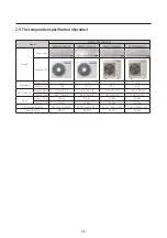 Preview for 11 page of Samsung AR TSFY WKNCV Series Service Manual