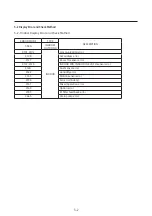 Preview for 14 page of Samsung AR TSFY WKNCV Series Service Manual