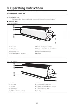 Preview for 69 page of Samsung AR TSFY WKNCV Series Service Manual