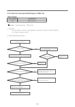 Preview for 76 page of Samsung AR TSFY WKNCV Series Service Manual