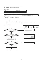 Preview for 77 page of Samsung AR TSFY WKNCV Series Service Manual