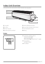 Preview for 3 page of Samsung AR TVHA Series Quick Manual