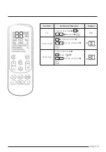 Preview for 5 page of Samsung AR TVHA Series Quick Manual