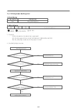 Preview for 68 page of Samsung AR07BSFCMWKNCV Service Manual