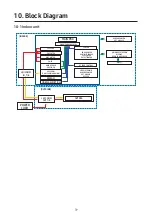 Preview for 79 page of Samsung AR07BSFCMWKNCV Service Manual