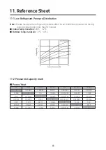 Preview for 83 page of Samsung AR07BSFCMWKNCV Service Manual