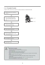 Preview for 92 page of Samsung AR07BSFCMWKNCV Service Manual