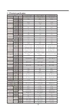 Preview for 10 page of Samsung AR07CSDAFWKNCV Service Manual