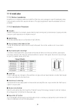 Preview for 99 page of Samsung AR07CSDAFWKNCV Service Manual