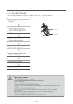 Preview for 101 page of Samsung AR07CSDAFWKNCV Service Manual