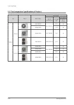 Preview for 15 page of Samsung AR07TSFABWKN Service Manual