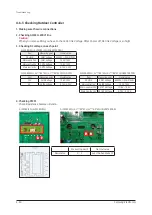 Preview for 86 page of Samsung AR07TSFABWKN Service Manual