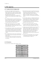 Preview for 92 page of Samsung AR07TSFABWKN Service Manual