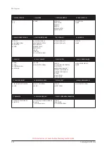 Preview for 104 page of Samsung AR07TSFABWKN Service Manual