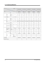 Preview for 6 page of Samsung AR09/12JSPFBWKN Service Manual