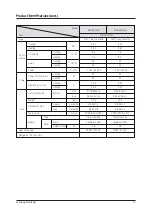 Preview for 11 page of Samsung AR09/12JSPFBWKN Service Manual