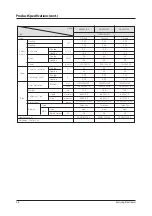 Preview for 12 page of Samsung AR09/12JSPFBWKN Service Manual