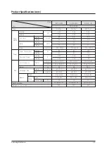 Предварительный просмотр 13 страницы Samsung AR09/12JSPFBWKN Service Manual