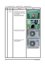 Preview for 46 page of Samsung AR09/12JSPFBWKN Service Manual