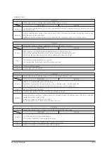 Preview for 86 page of Samsung AR09/12JSPFBWKN Service Manual