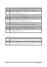 Preview for 87 page of Samsung AR09/12JSPFBWKN Service Manual