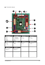 Предварительный просмотр 115 страницы Samsung AR09/12JSPFBWKN Service Manual