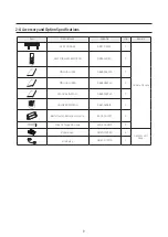 Preview for 9 page of Samsung AR09AXKAAWKNEU Service Manual