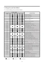 Preview for 12 page of Samsung AR09AXKAAWKNEU Service Manual