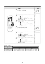 Preview for 16 page of Samsung AR09AXKAAWKNEU Service Manual