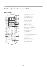 Preview for 47 page of Samsung AR09AXKAAWKNEU Service Manual