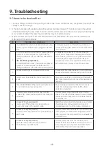 Предварительный просмотр 48 страницы Samsung AR09AXKAAWKNEU Service Manual