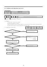 Preview for 53 page of Samsung AR09AXKAAWKNEU Service Manual