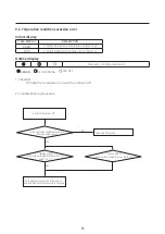 Предварительный просмотр 55 страницы Samsung AR09AXKAAWKNEU Service Manual