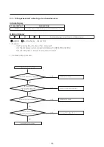 Предварительный просмотр 59 страницы Samsung AR09AXKAAWKNEU Service Manual