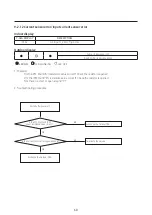 Preview for 60 page of Samsung AR09AXKAAWKNEU Service Manual