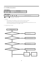 Preview for 61 page of Samsung AR09AXKAAWKNEU Service Manual