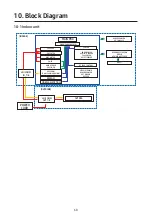 Preview for 68 page of Samsung AR09AXKAAWKNEU Service Manual