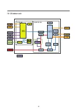 Предварительный просмотр 69 страницы Samsung AR09AXKAAWKNEU Service Manual