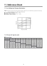 Предварительный просмотр 72 страницы Samsung AR09AXKAAWKNEU Service Manual