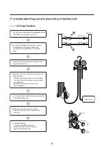 Предварительный просмотр 82 страницы Samsung AR09AXKAAWKNEU Service Manual