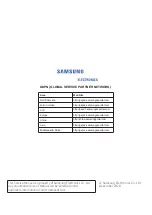 Preview for 85 page of Samsung AR09AXKAAWKNEU Service Manual