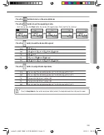 Preview for 15 page of Samsung AR09FSSK Series User Manual