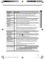 Preview for 27 page of Samsung AR09FSSK Series User Manual