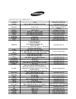 Preview for 30 page of Samsung AR09FSSK Series User Manual