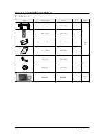 Предварительный просмотр 10 страницы Samsung AR09FSSYAWTNEU Service Manual