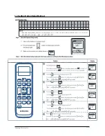 Предварительный просмотр 14 страницы Samsung AR09FSSYAWTNEU Service Manual